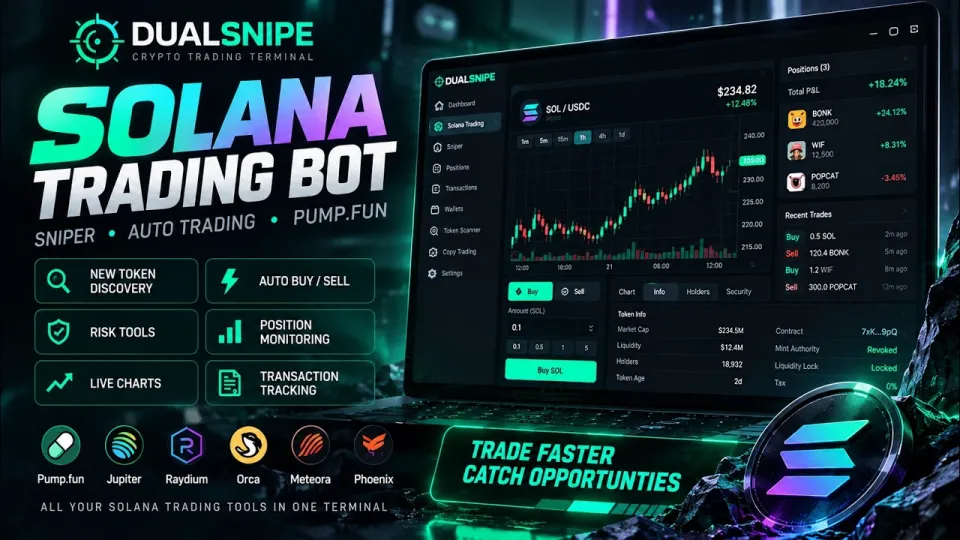 Memecoin Trading Bot 2026 | Sniper, Auto Trading & Pump.fun